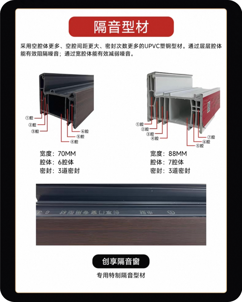 隔音专用型材